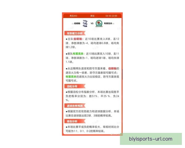 伯明翰俱乐部最新赛程全面解析与比赛重点预测