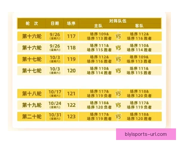 2026粤超联赛直播观看渠道全攻略手机电视平台实时赛程一文看懂