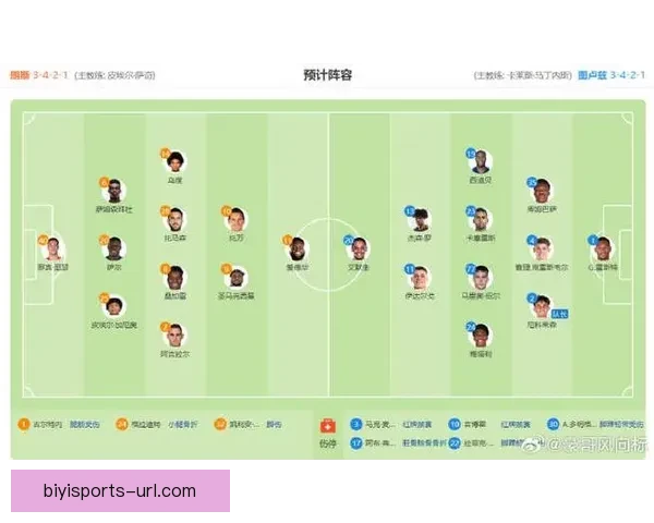 法甲最新战报深度解析各队胜负走势与关键球员表现