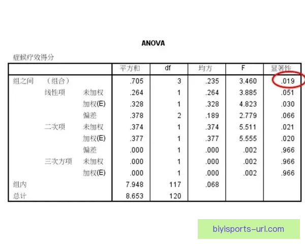 激烈对决背后的数据解读与胜负走势全面分析