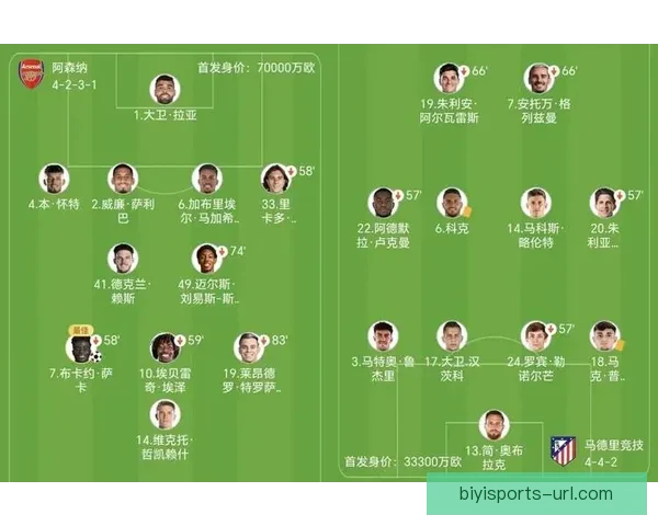 阿森纳欧冠对阵皇马中场较量关键控制权争夺分析