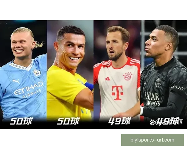 哈兰德与凯恩本赛季射门转化率全方位对比谁的效率更高表现更稳定更值得信赖